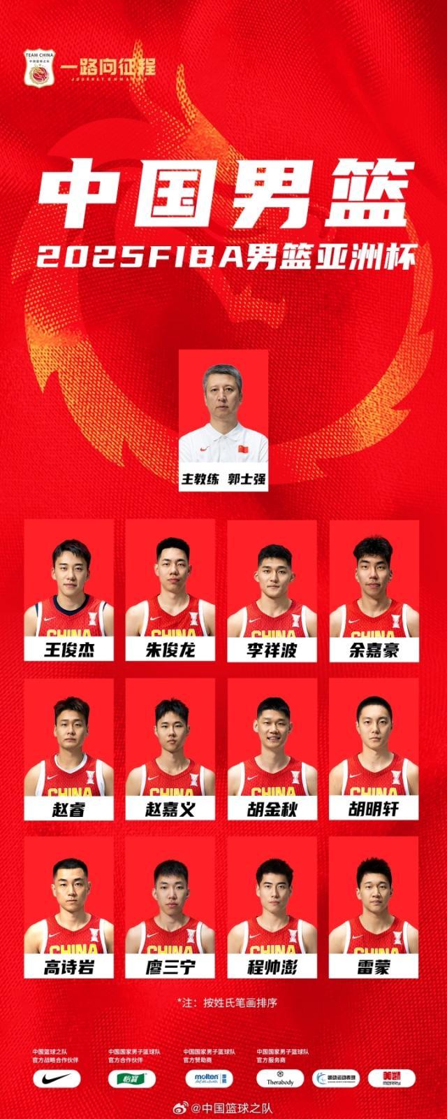 包含CBA常规赛倒计时，纽卡斯尔国际比赛日豪取连胜，细节引发关注，目标明确，数据趋势出现新变化的词条